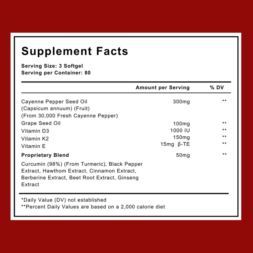 Support Vascular Function wirh Karmyy Capsaicin Softgel