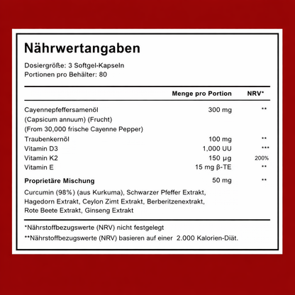 Unterstützt die Gefäßfunktion mit Karmyy Capsaicin Softgel